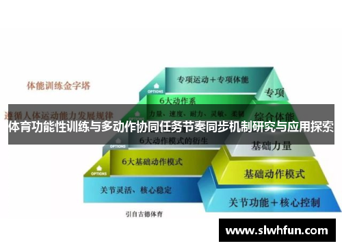 体育功能性训练与多动作协同任务节奏同步机制研究与应用探索