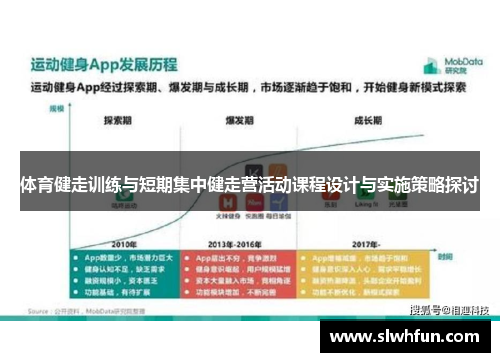 体育健走训练与短期集中健走营活动课程设计与实施策略探讨