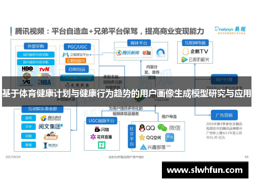 基于体育健康计划与健康行为趋势的用户画像生成模型研究与应用
